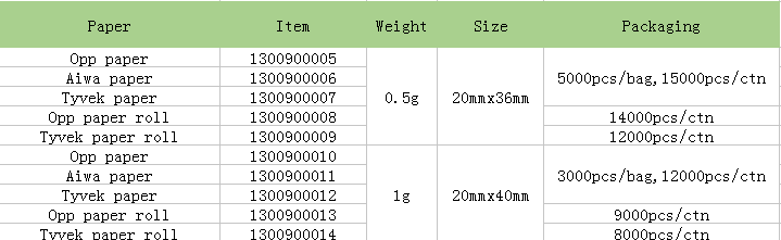 silica gel price malaysia.PNG
