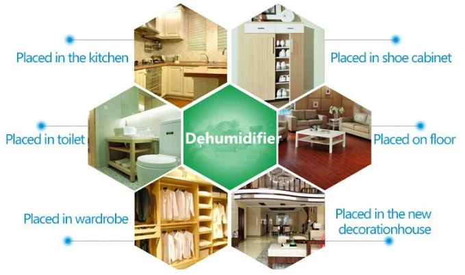Household chemicals dehumidifier box with factory price.png