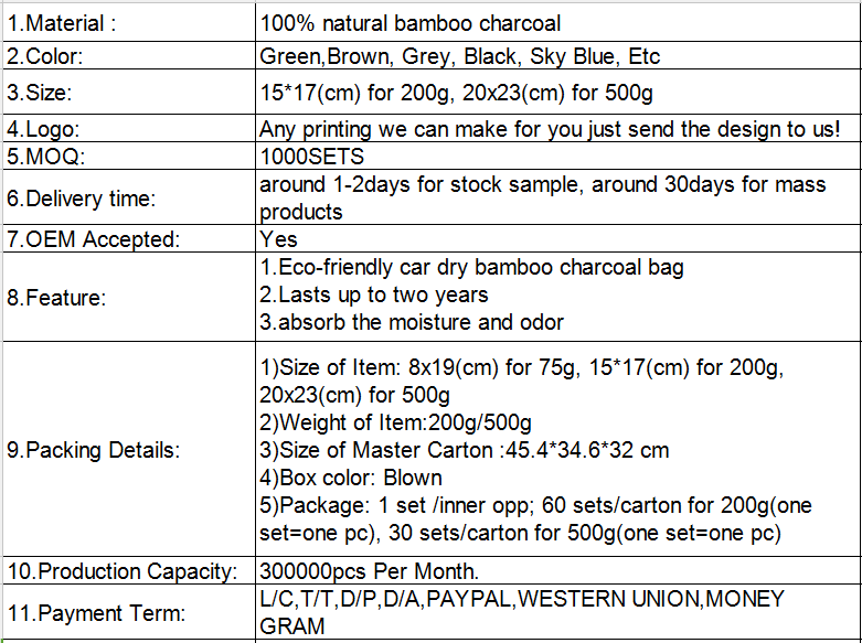 7. Екологічно чистий сухе бамбукове дерево вугілля сумки .png 7. Eco-friendly car dry bamboo charcoal bag.png