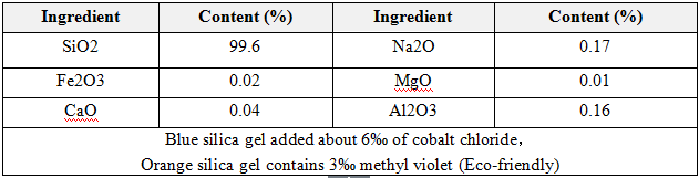 Основні компоненти Main components