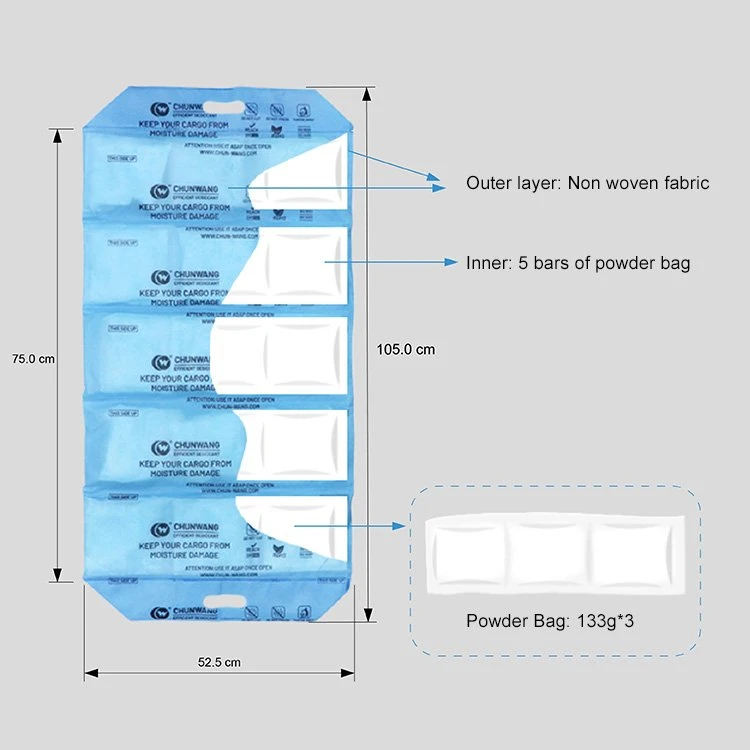 2000g Cargo Dry Blanket with Adhesive Backing 2000g Cargo Dry Blanket with Adhesive Backing